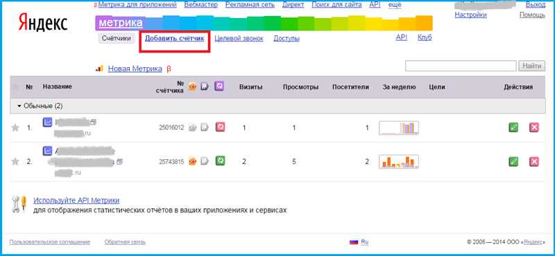 3 способа проверить счетчик Яндекс.Метрики на корректность