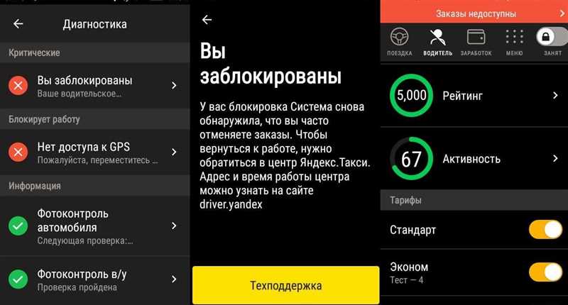 Что делать, если ваш аккаунт в Яндексе был заблокирован? 5 причин блокировки и простые способы восстановления