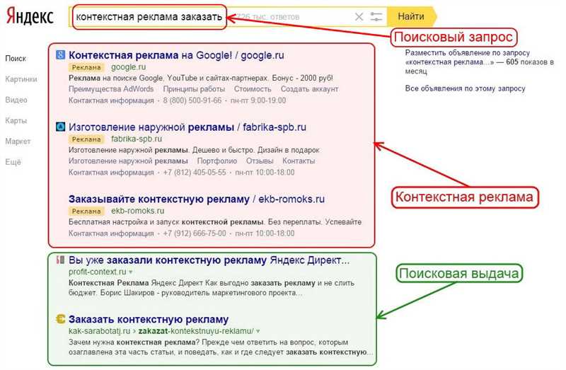 Раздел 2. Преимущества и недостатки контекстной рекламы