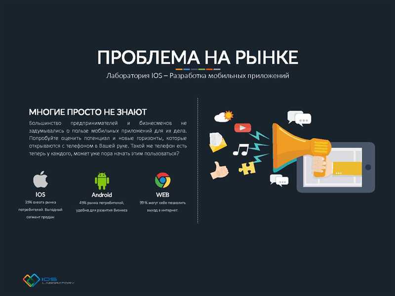 Продвижение приложений через Google Ads: стратегии для мобильных разработчиков