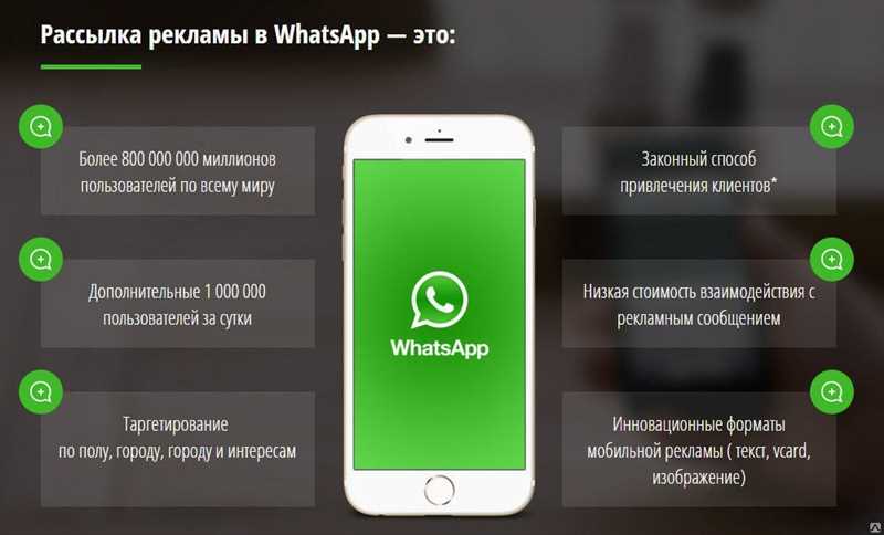 Более сложные способы рассылки сообщений в WhatsApp