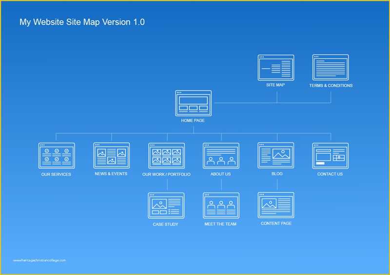 Как отправить Sitemap.xml в поисковые системы для индексации?