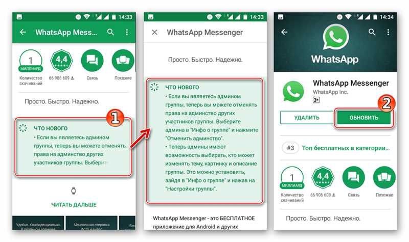 Зачем нужны сообщества в WhatsApp?