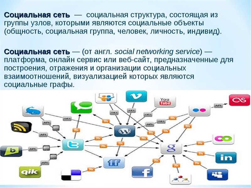 ТикТок: новый активатор общественного мнения